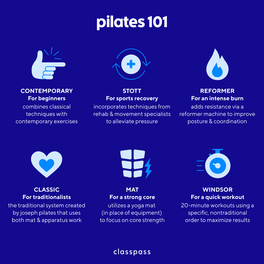 The Most Popular Types of Pilates