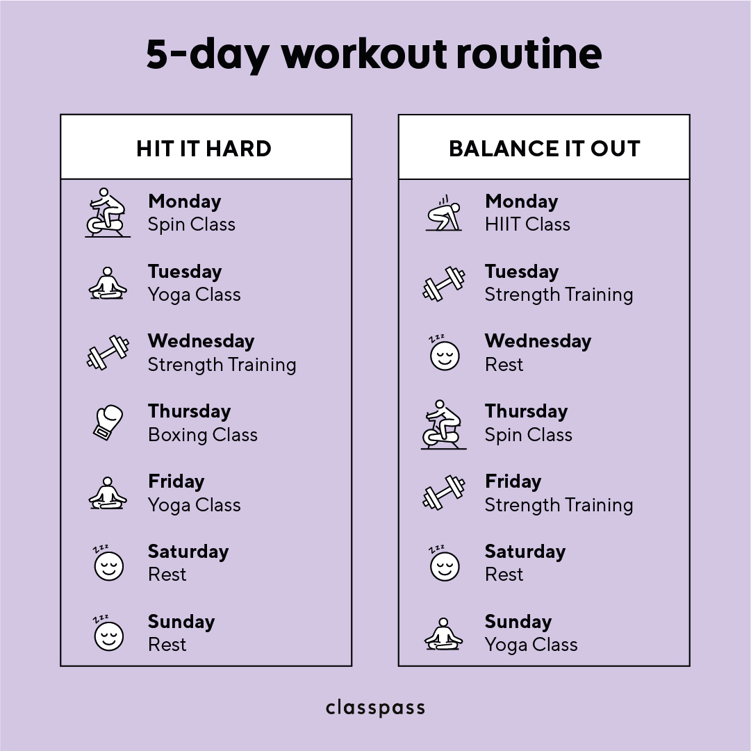 5 Day Workout Routine - ClassPass Blog