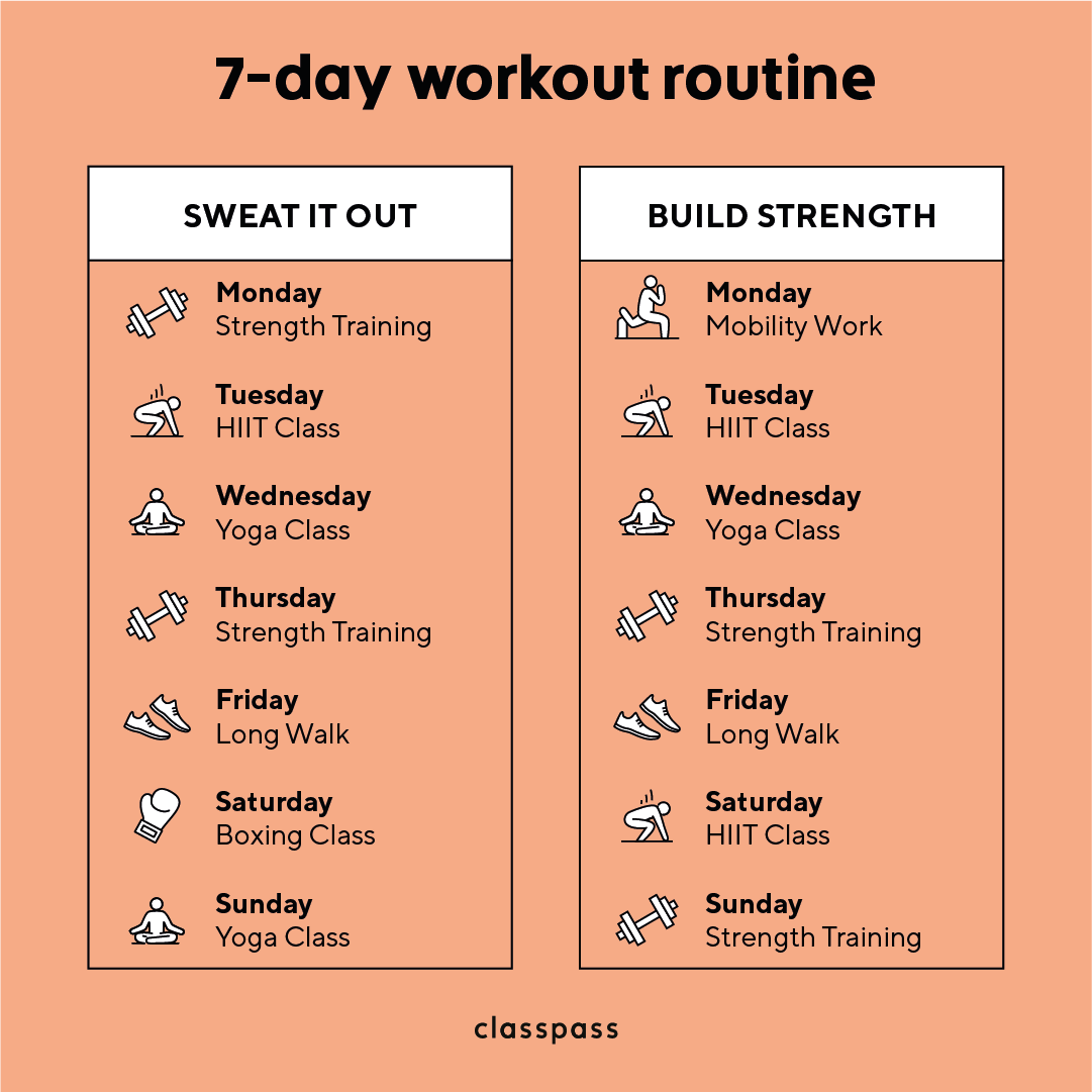 A 31 day Abdominal Workout Plan For Summer No Crunches Required 